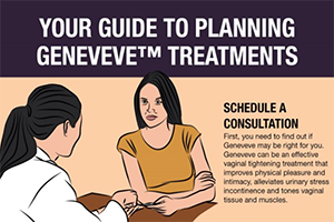 Your Guide to Planning Viveve Treatments 