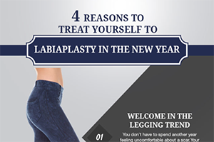 4 Reasons to Treat Yourself to Labiaplasty in the New Year